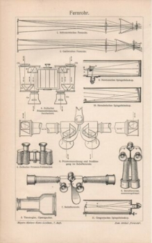 1908 - alter Druck - Fernrohr